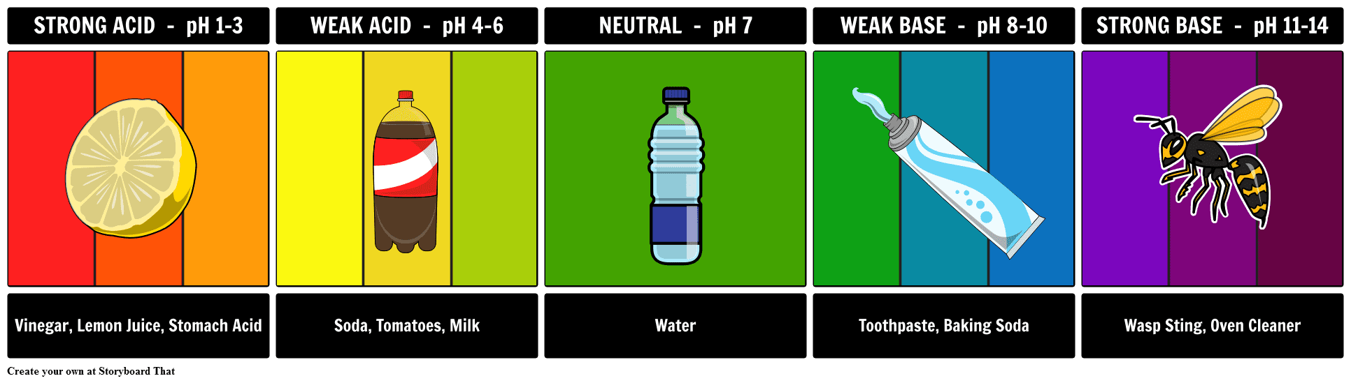 ph-scale.png