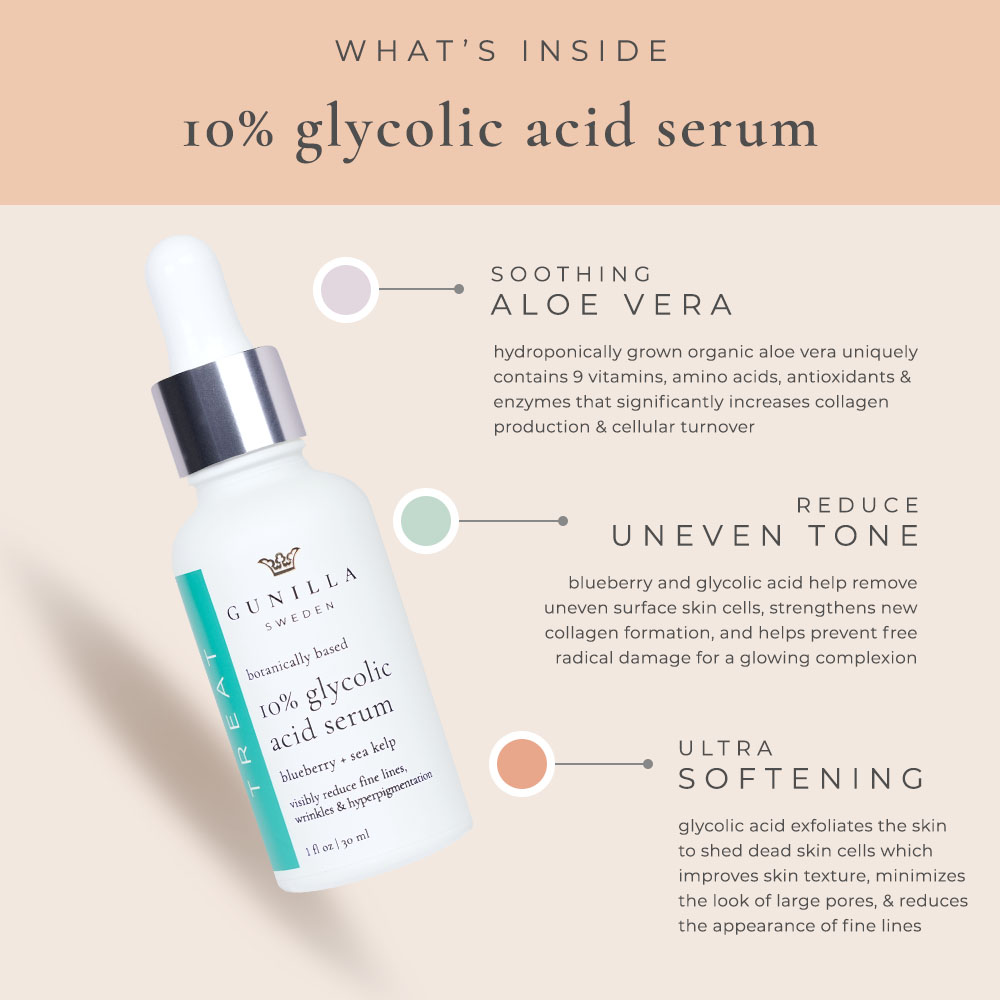 WHATS IN GA SERUM