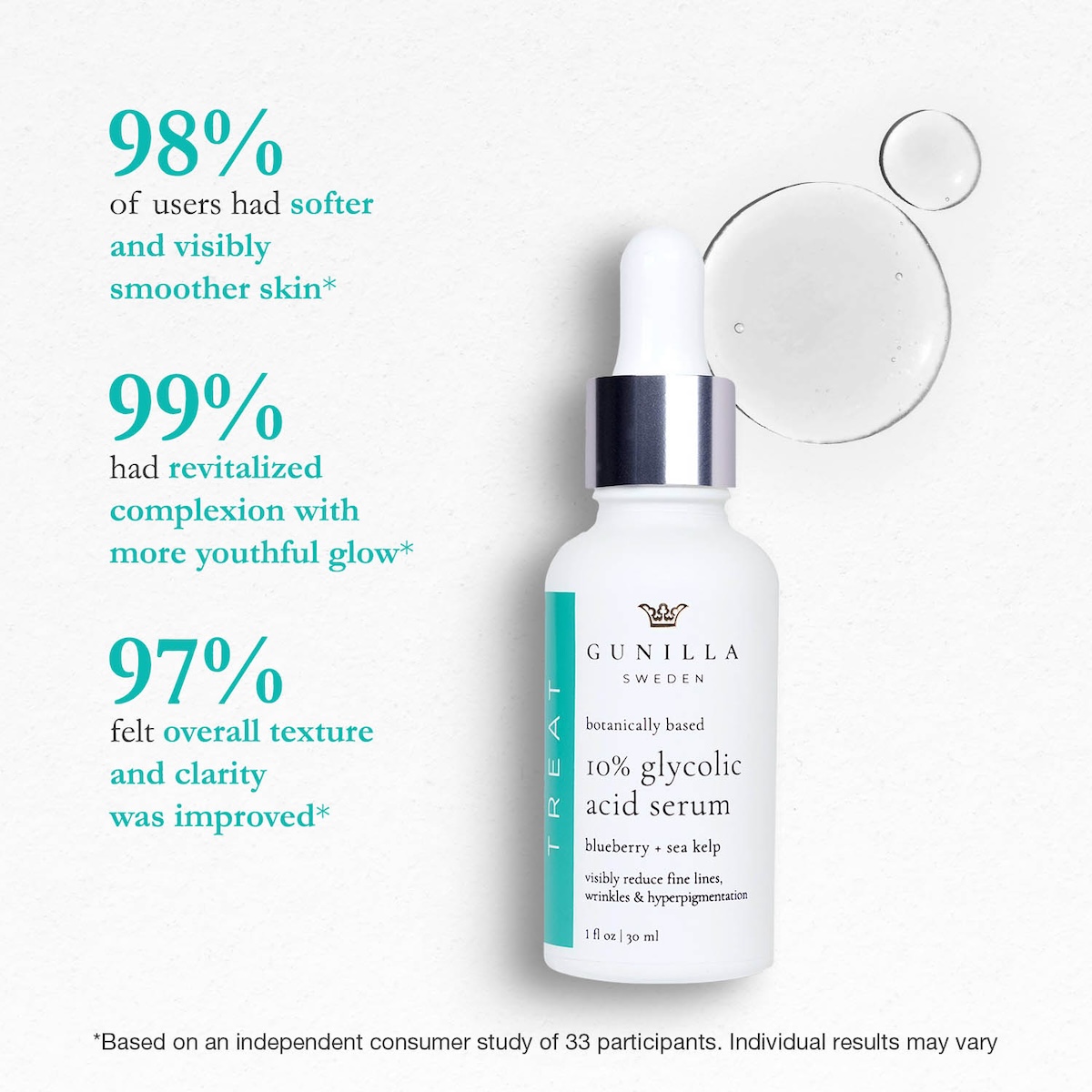 Gunilla-Percentage-Glycolic-Acid-Serum