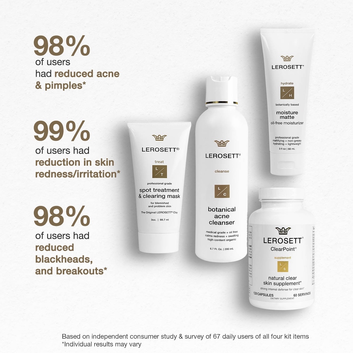 Lerosett-Percentage-Clearpoint-KIT